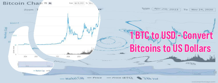 1 btc to dollar