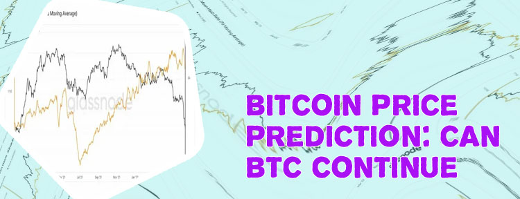 Bitcoins lowest price