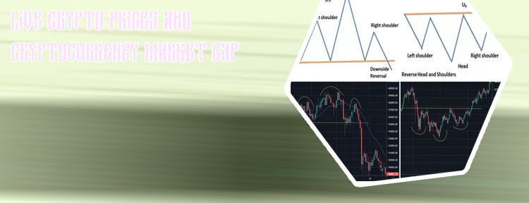 Crypto chart