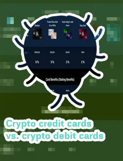 Crypto com card rewards