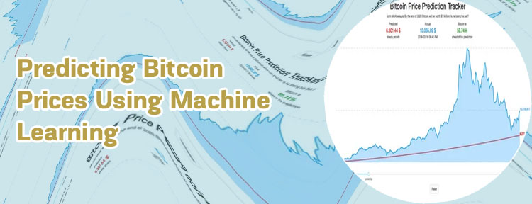 How is bitcoins price determined
