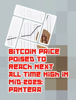 What is btc all time high