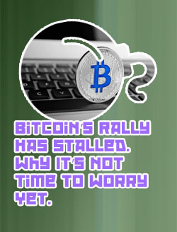 Where is bitcoin today