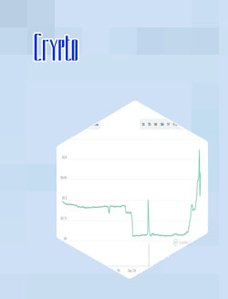 Why is market cap important in crypto